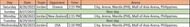 FIBA World Cup 2023 Jordan Fixtures